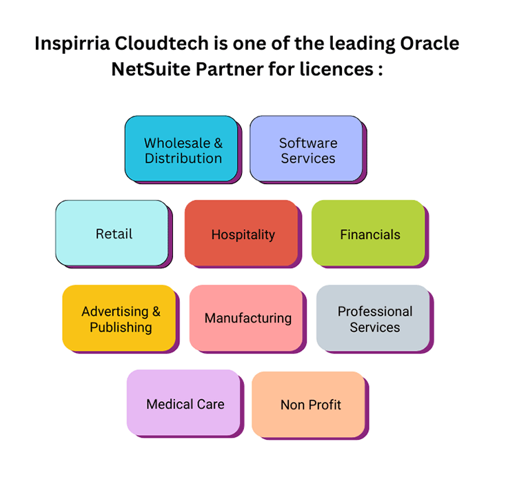 Oracle NetSuite Partner For License And Implementation In India