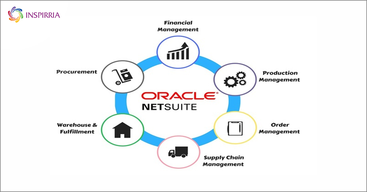 find-out-different-modules-of-oracle-netsuite-features-usps-benefits