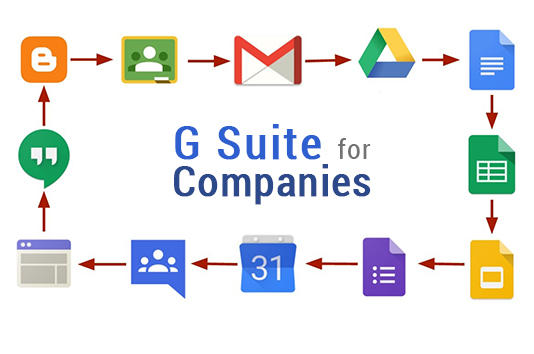 G Suite for Companies