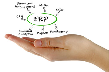 How NetSuite Cloud ERP Can Save Your Time and Money