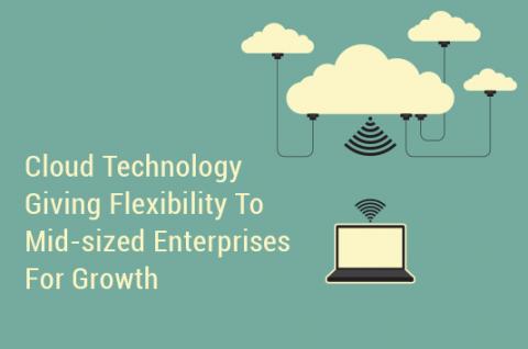 Cloud Technology Giving Flexibility To Mid-sized Enterprises For Growth