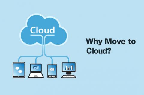 Why move to Cloud?